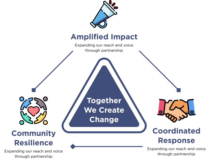 Group 143727053 Group 143727053